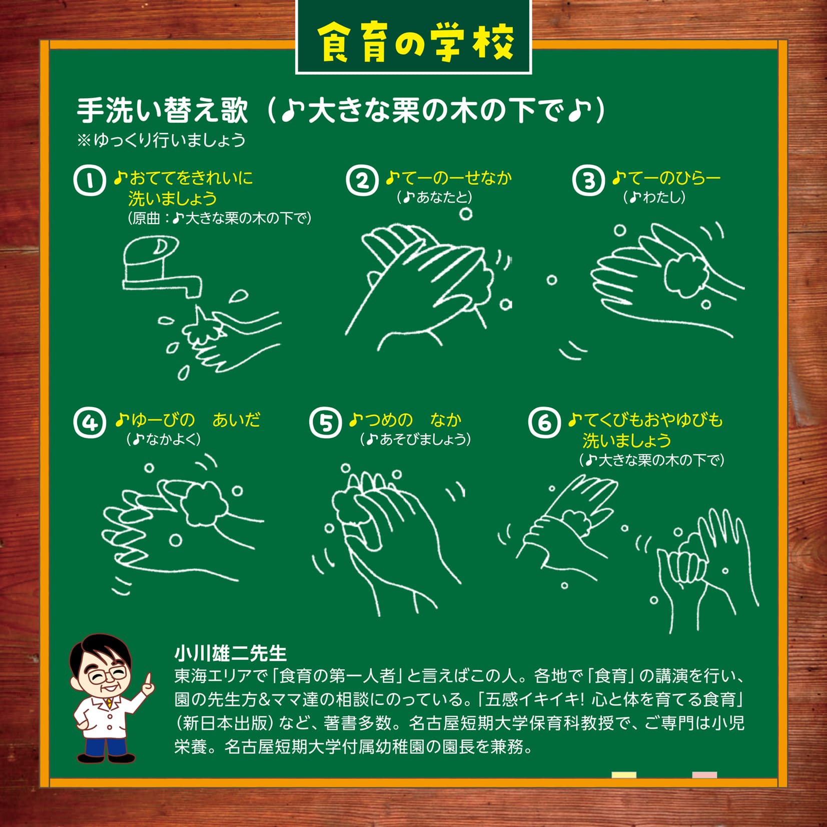 食育の学校8月号