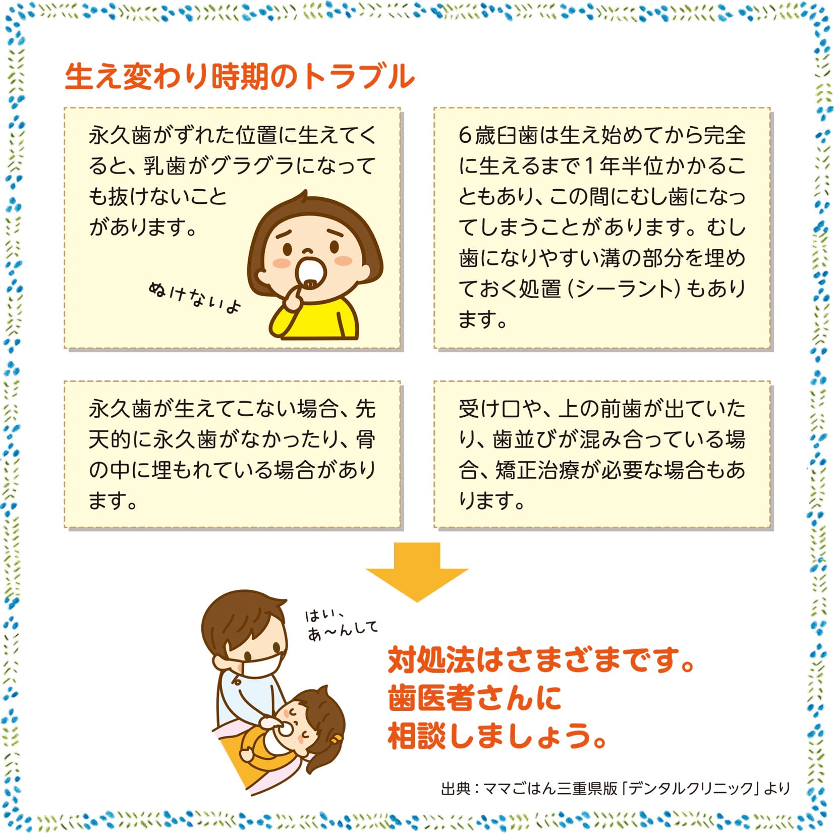 デンタルクリニック8月号