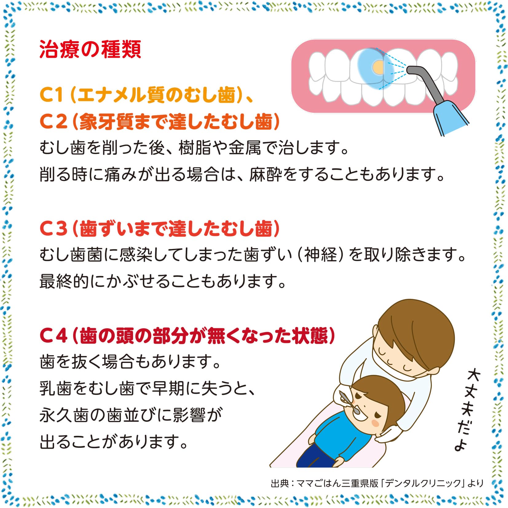 デンタルクリニック10月号