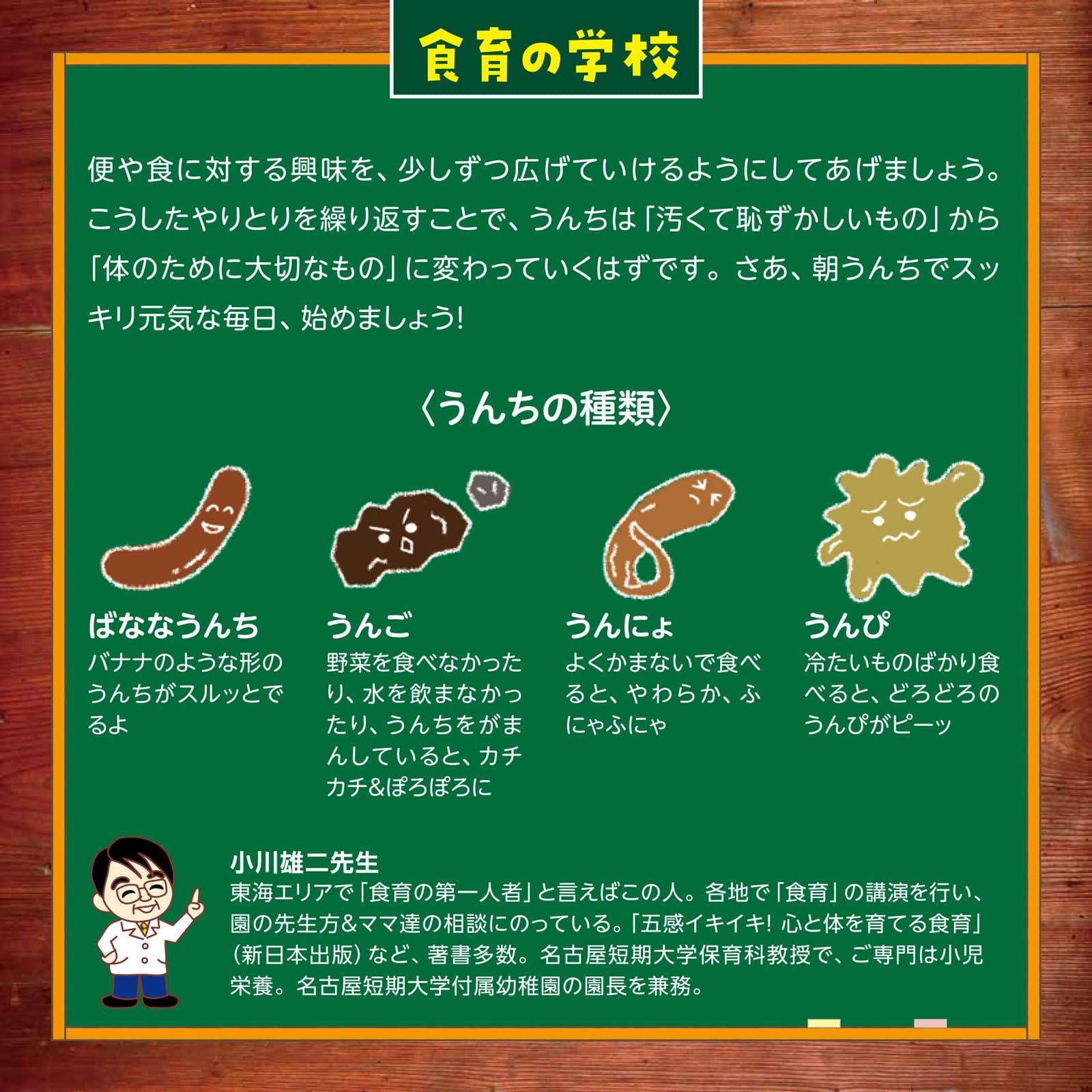 食育の学校1月号