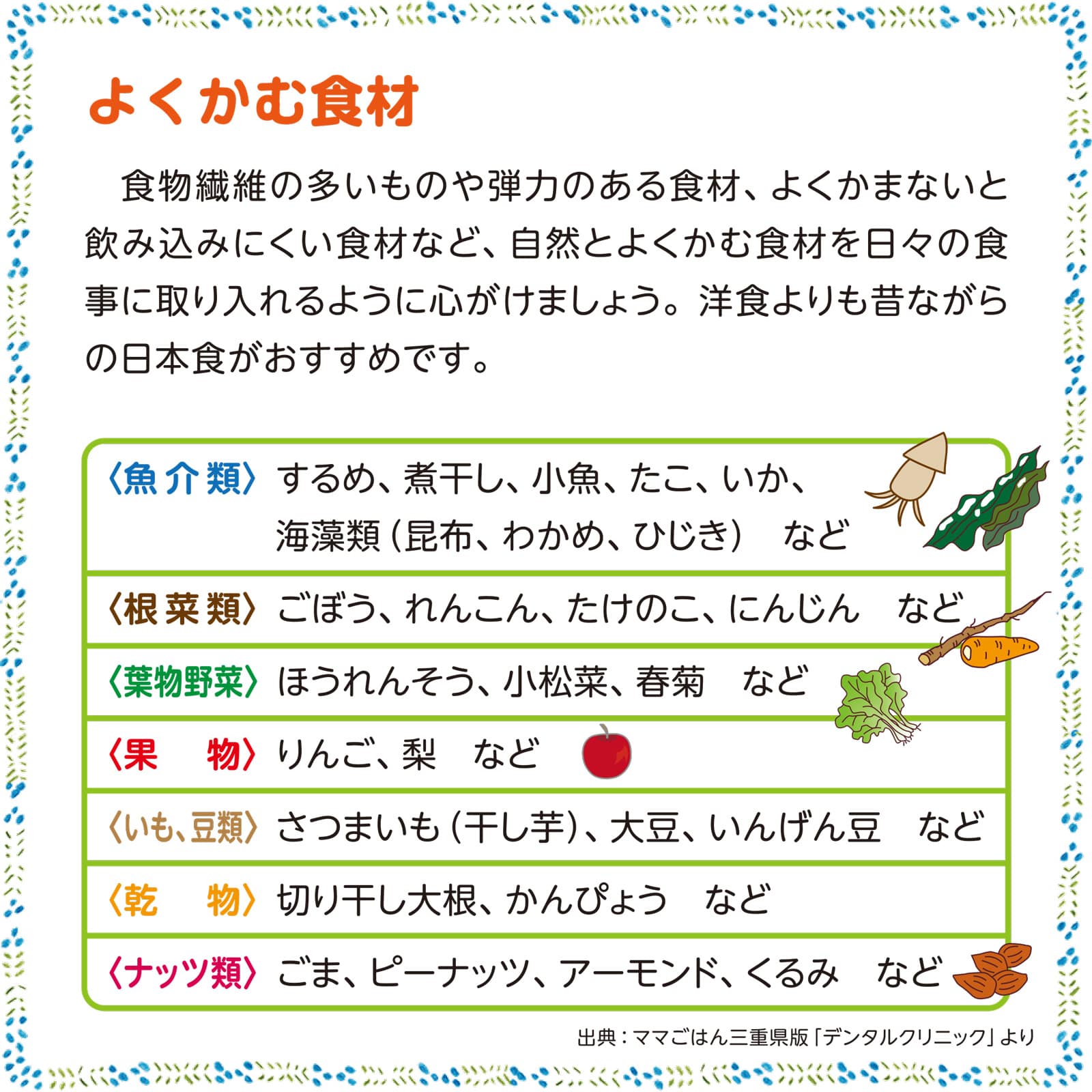 デンタルクリニック1月号