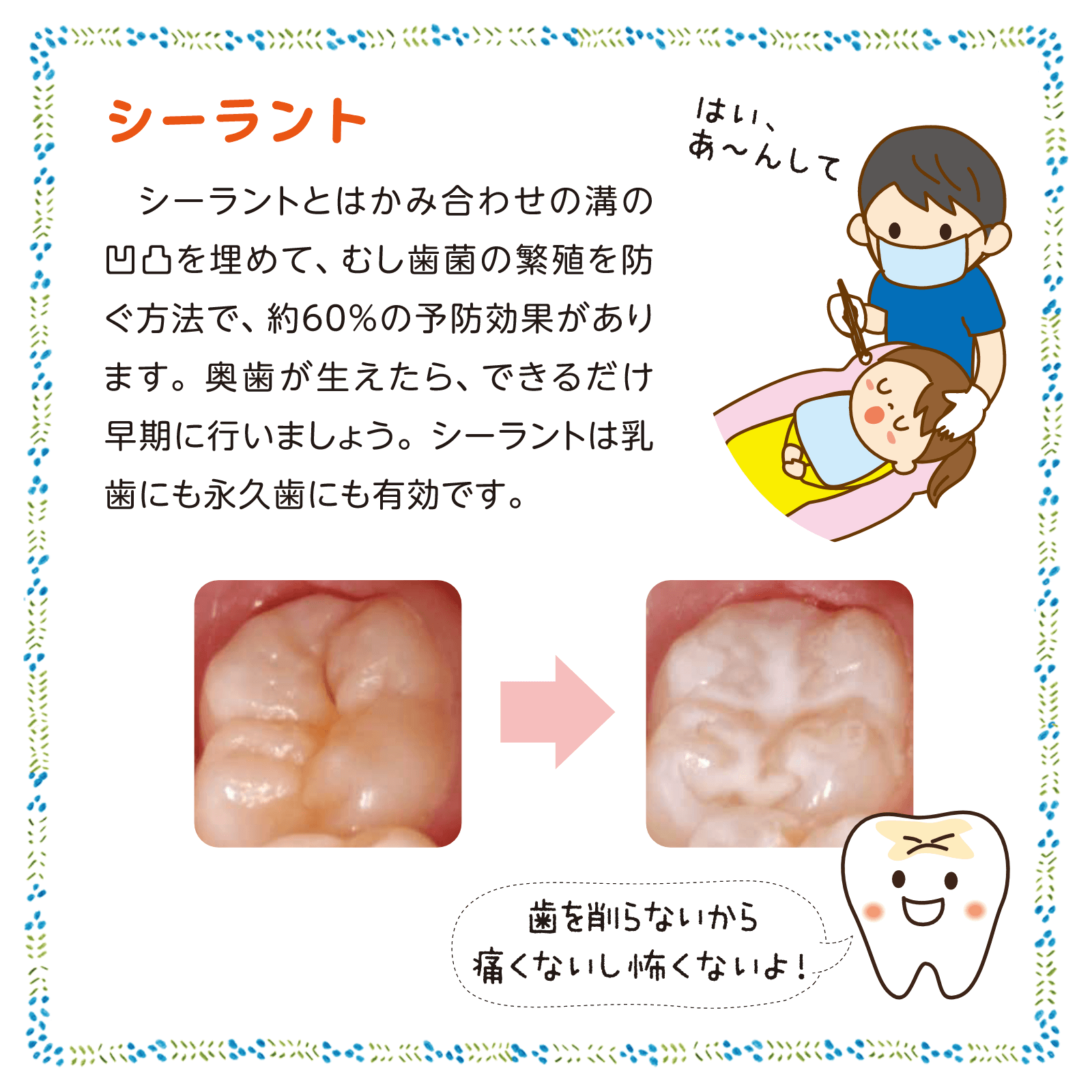 デンタルクリニック2月号