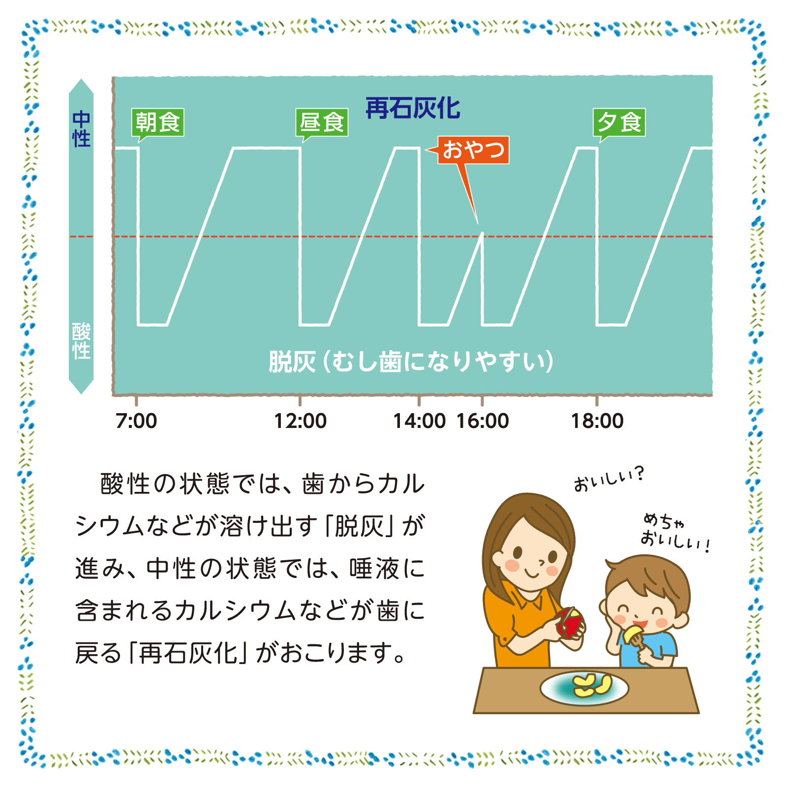 デンタルクリニック3月号