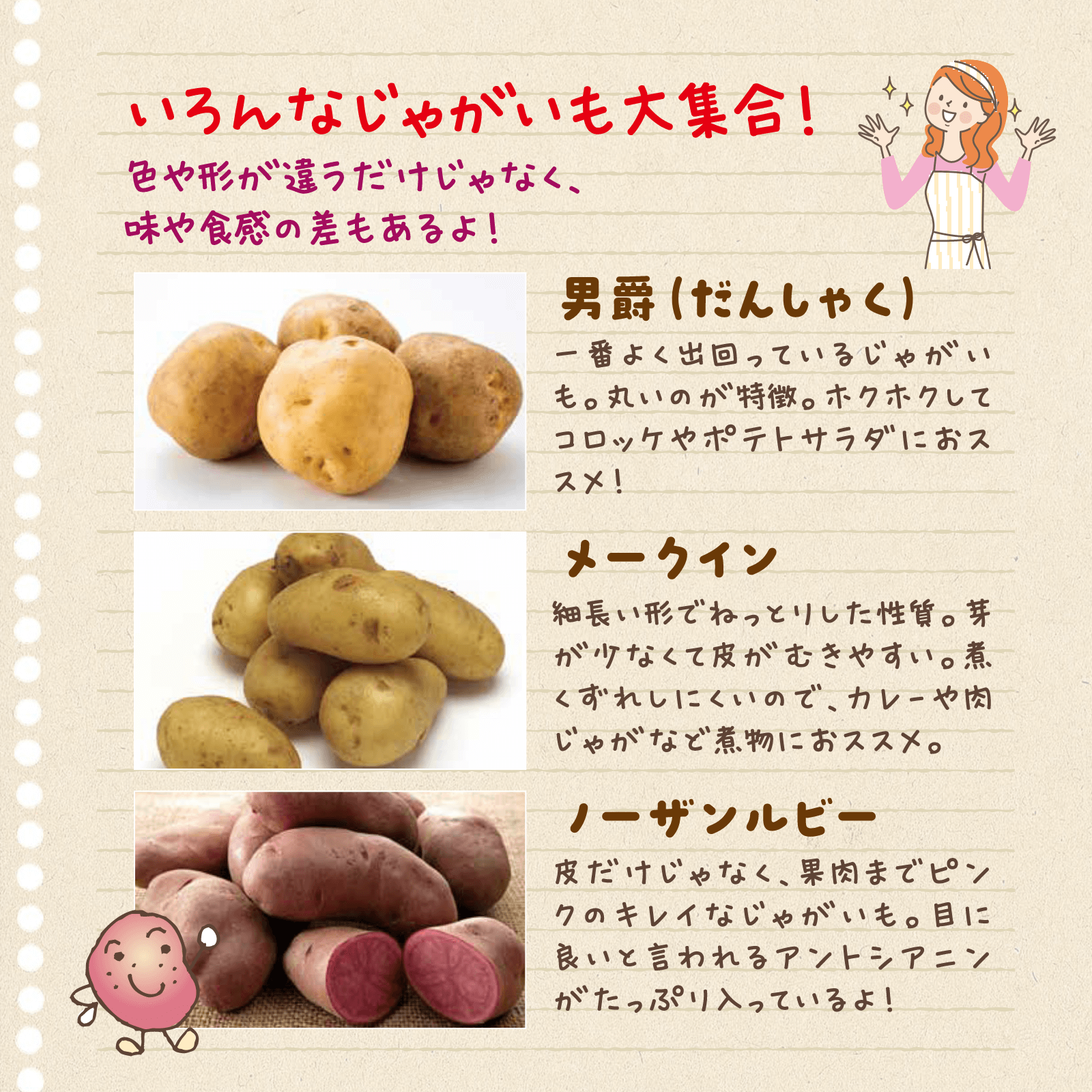 べじたぶるのーと8月号