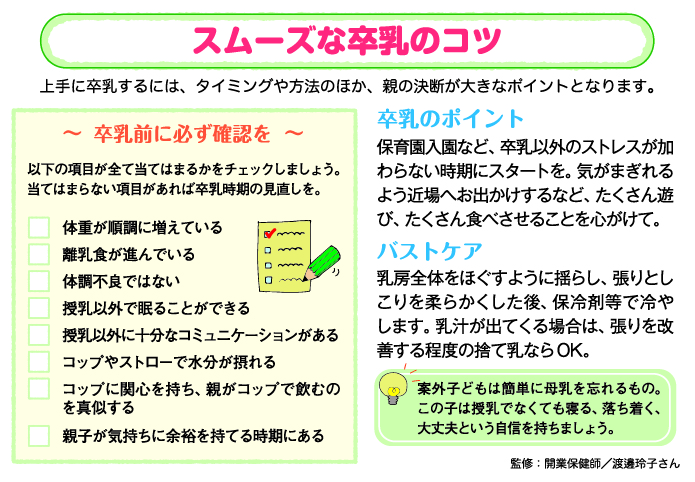 スムーズな卒乳のコツ