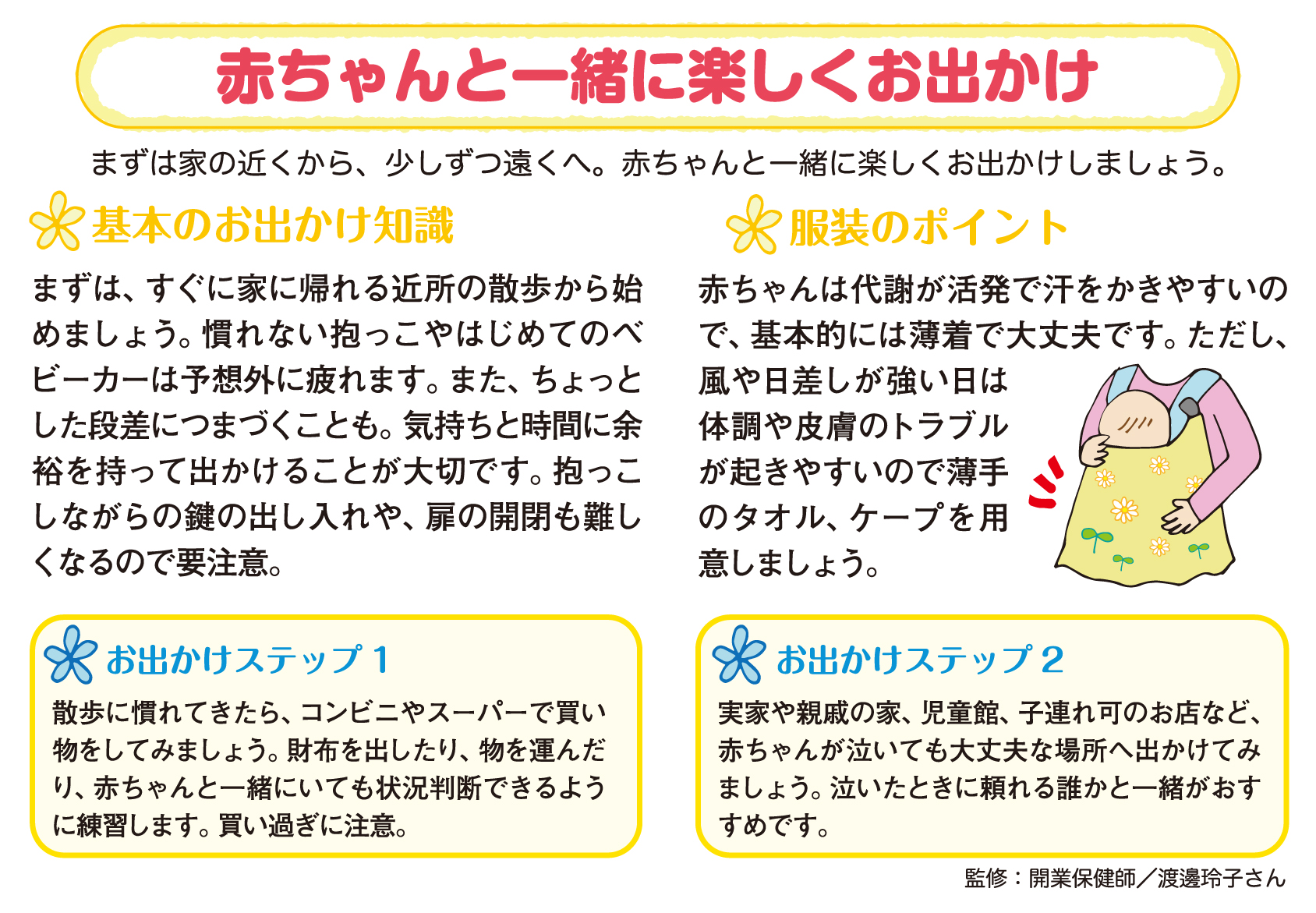 赤ちゃんと一緒に楽しくお出かけ