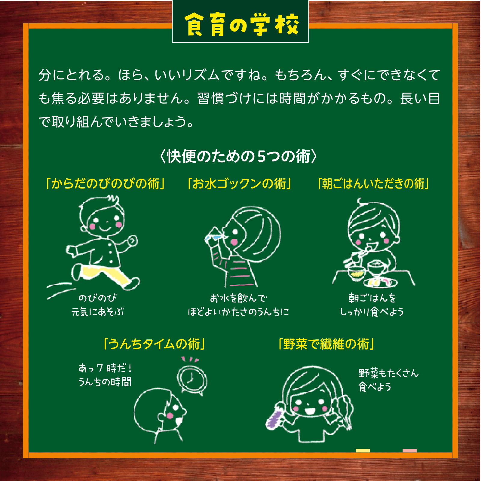 食育の学校1月号