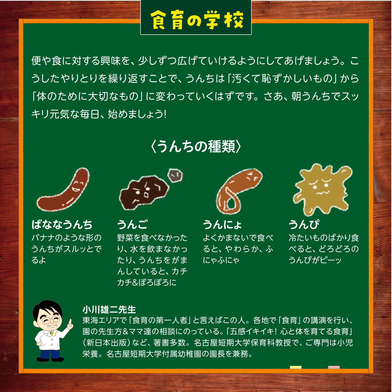 食育の学校1月号