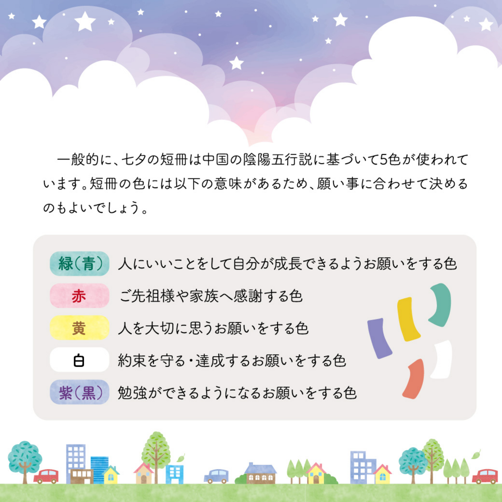 季節の楽しみ方 6月号