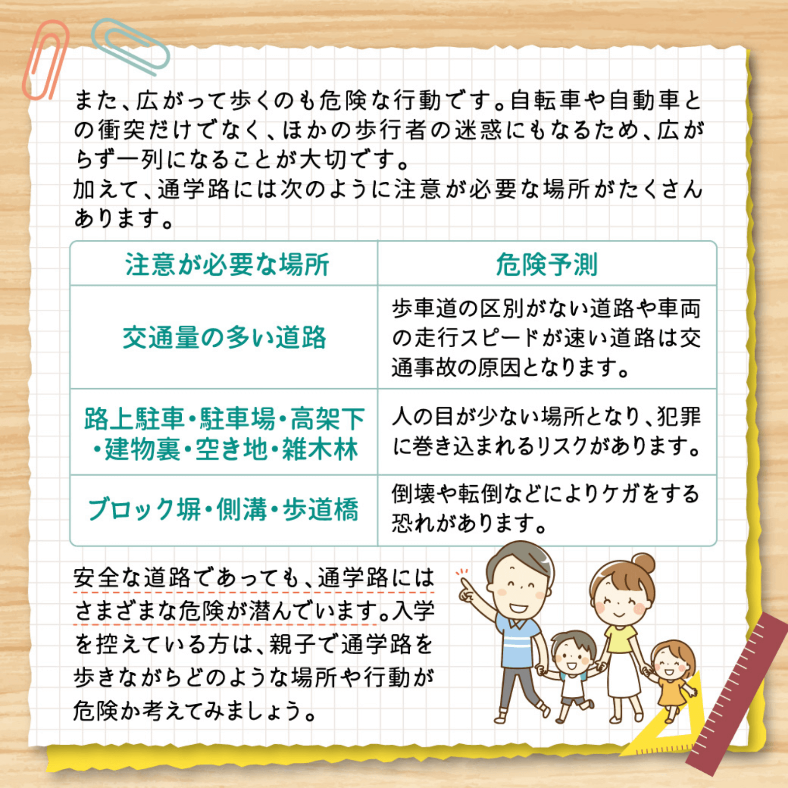 楽しく＆安心！子どもの毎日を守る安全対策 11月号