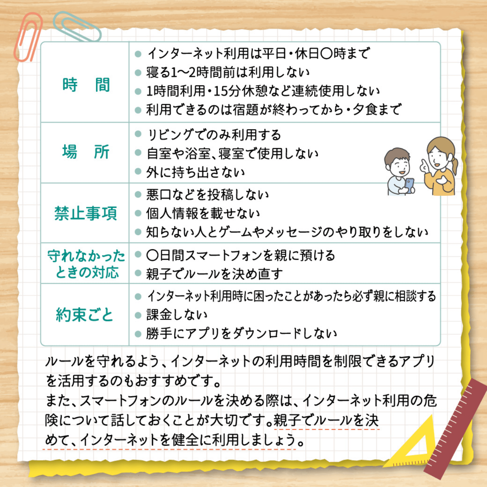 楽しく＆安心！子どもの毎日を守る安全対策 1月号