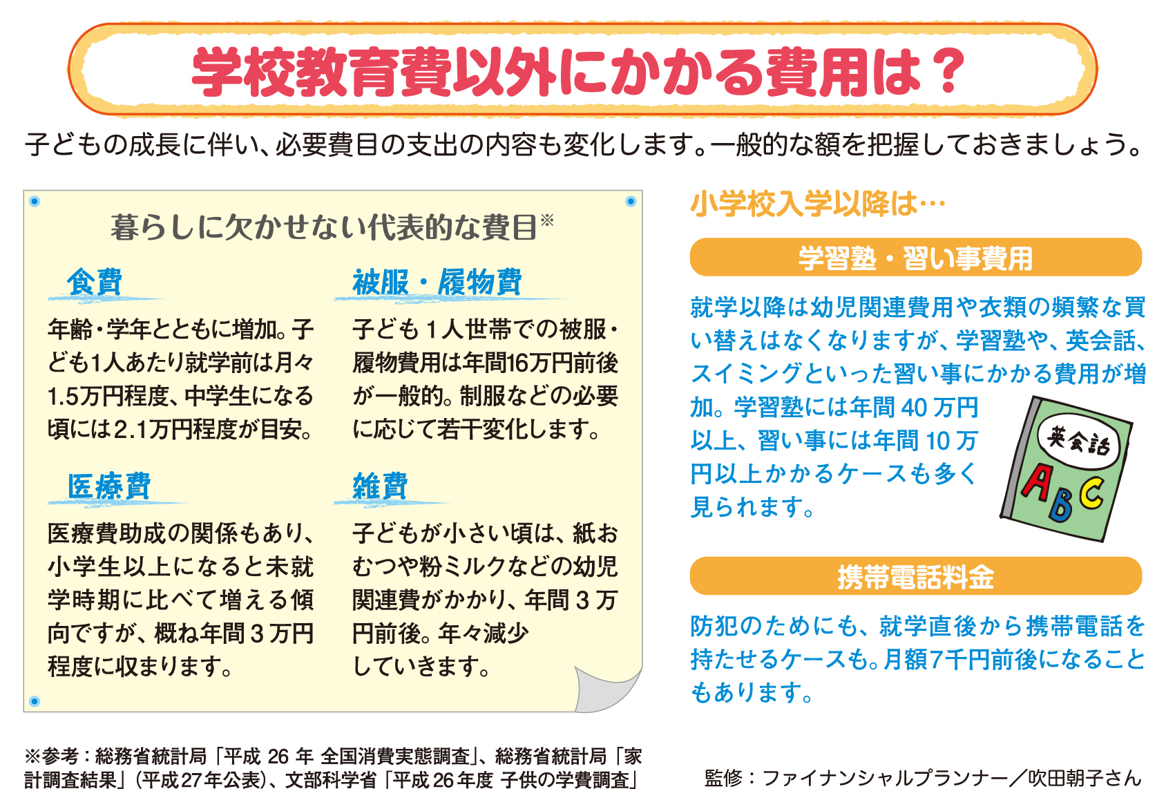 学校教育費以外にかかる費用は？