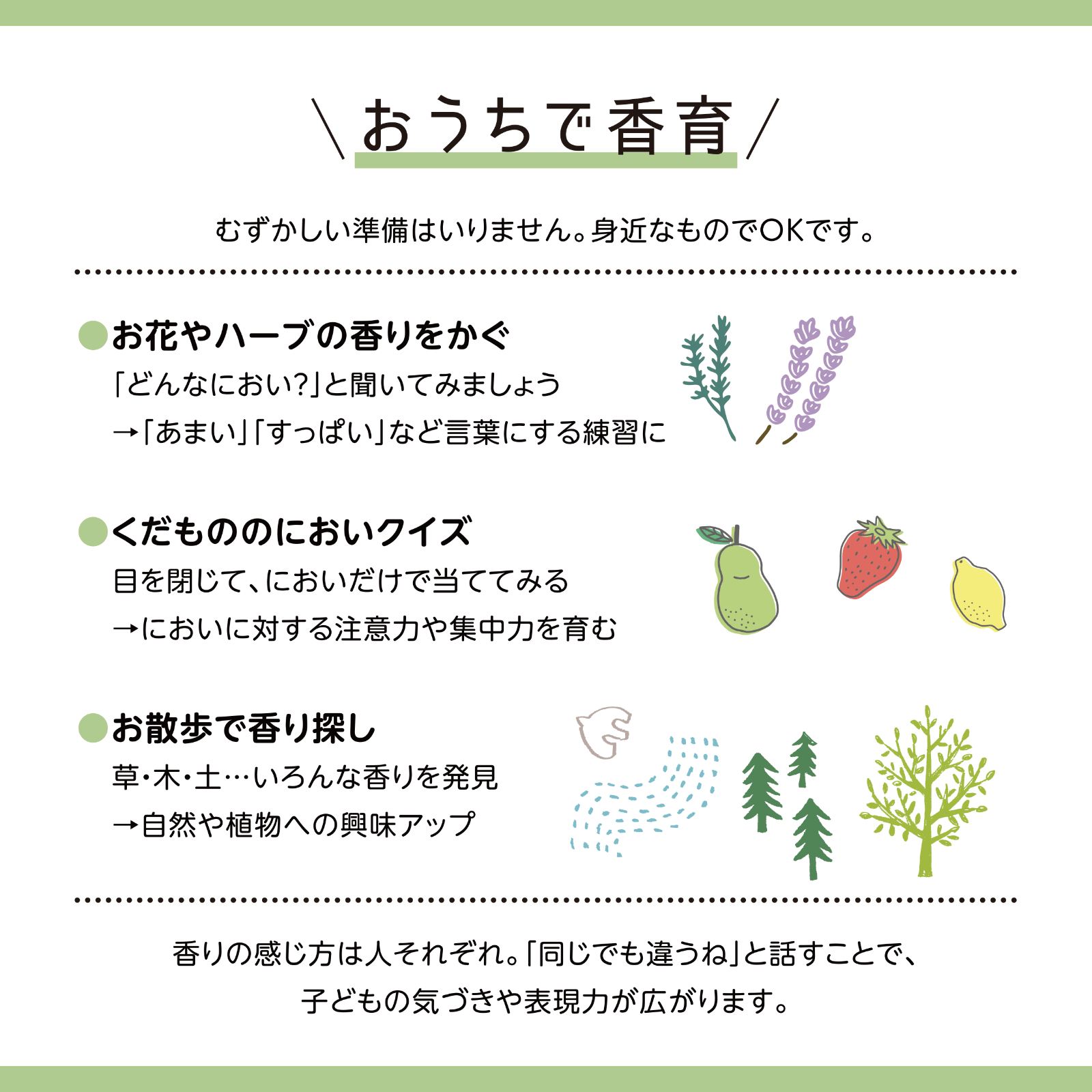 今月の◯育 6月号