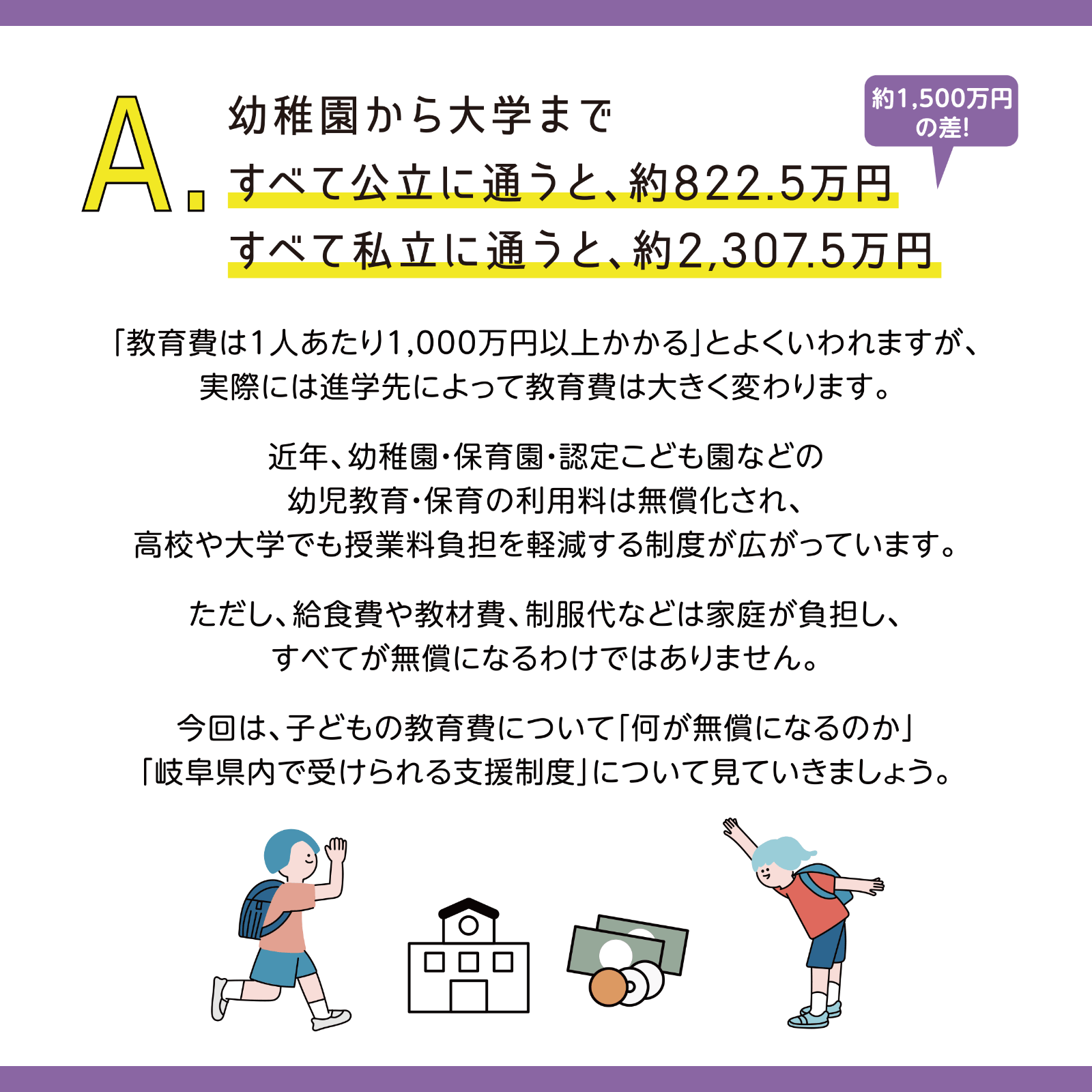 これなんの数字？ 8月号