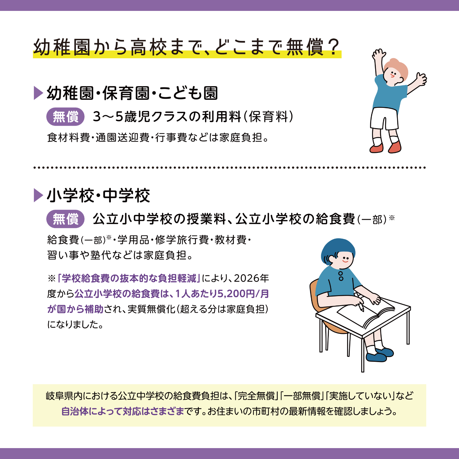 これなんの数字？ 8月号