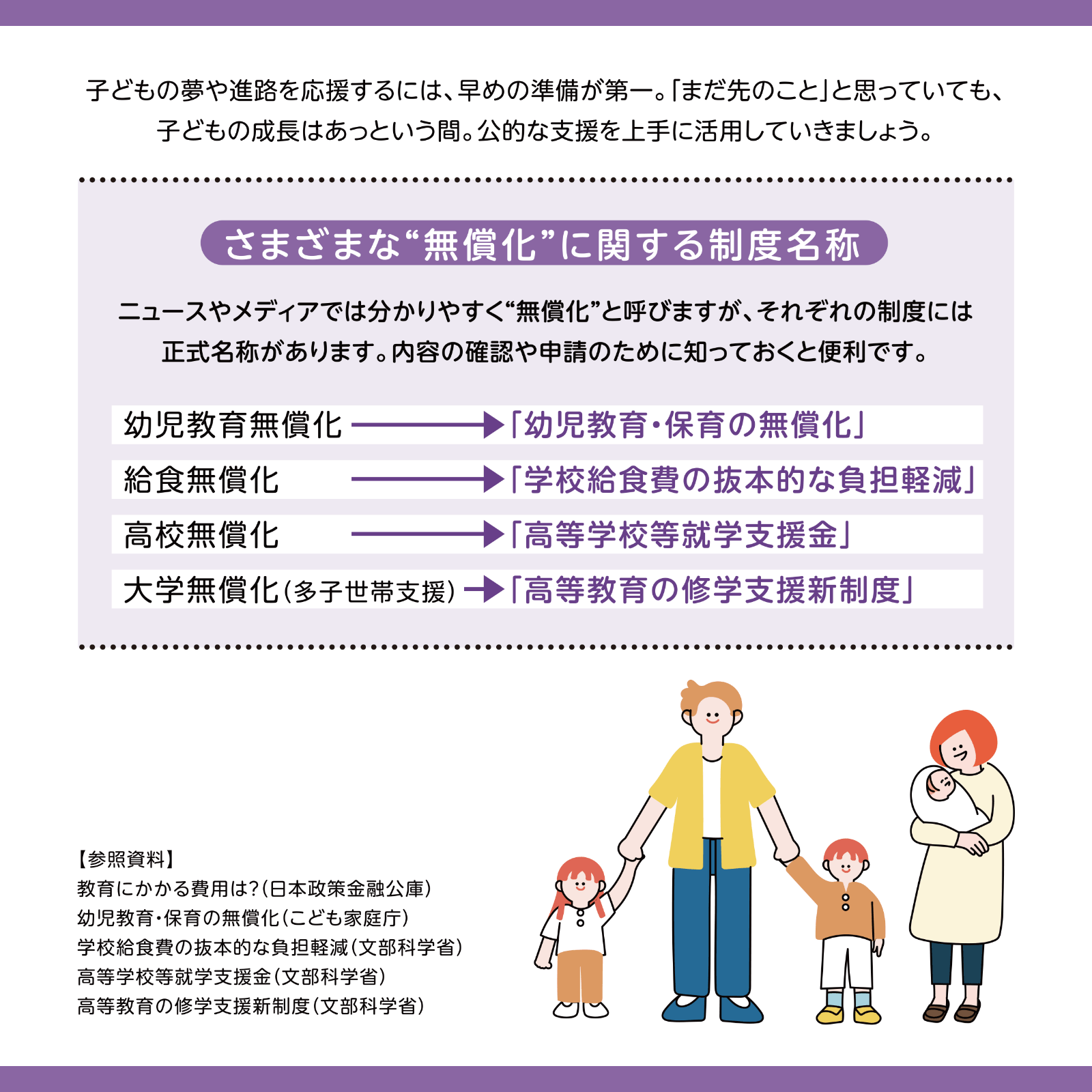 これなんの数字？ 8月号