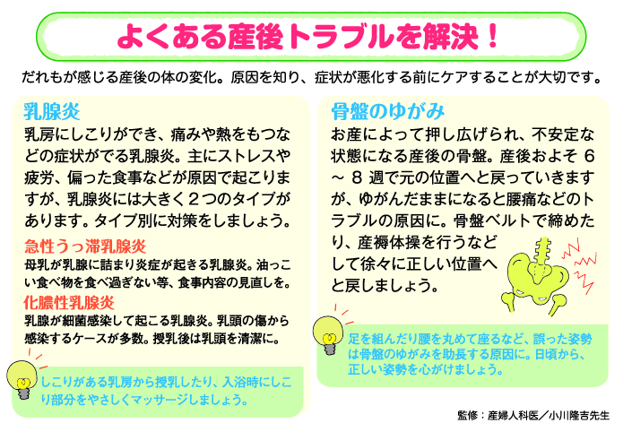 よくある産後のトラブルを解決