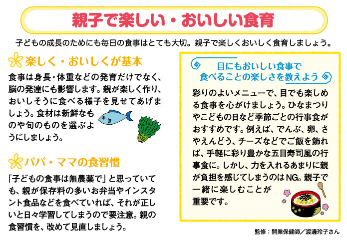 親子で楽しい・おいしい食育