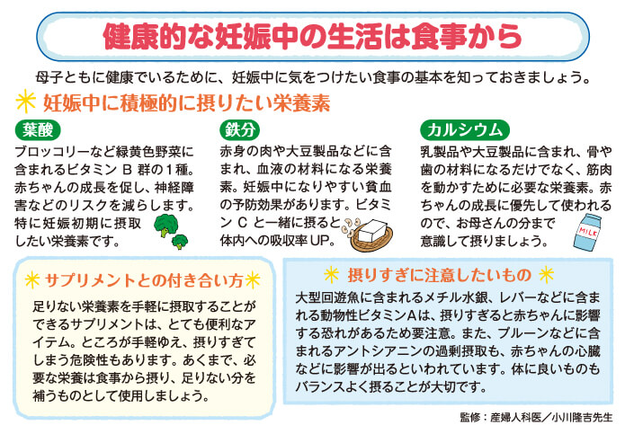 健康的な妊娠中の生活は食事から