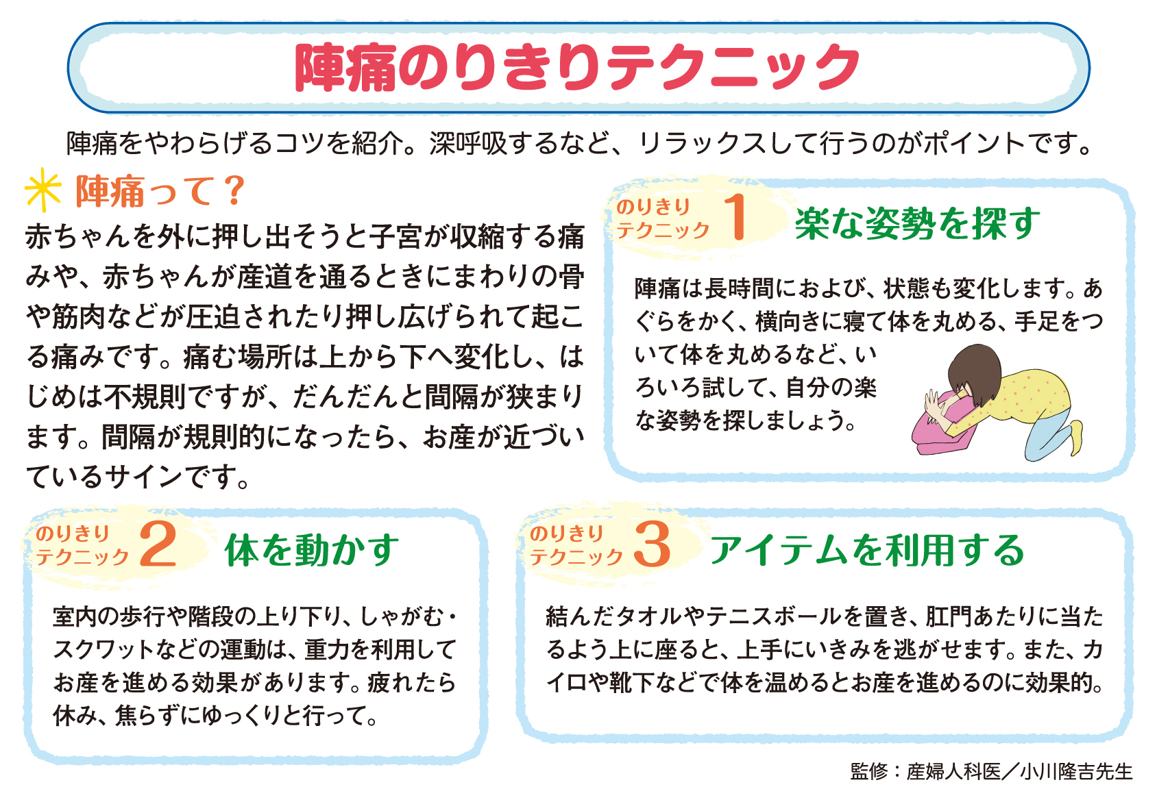 陣痛のりきりテクニック