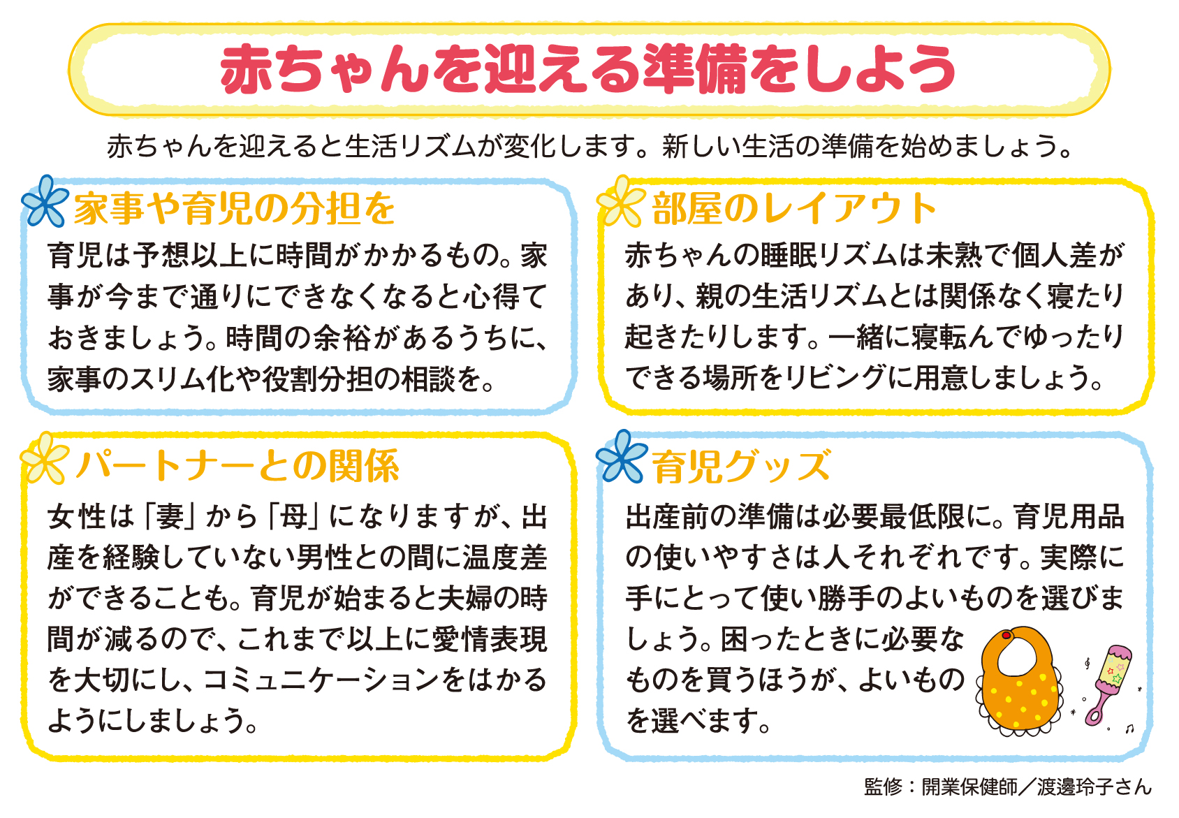 赤ちゃんを迎える準備をしよう